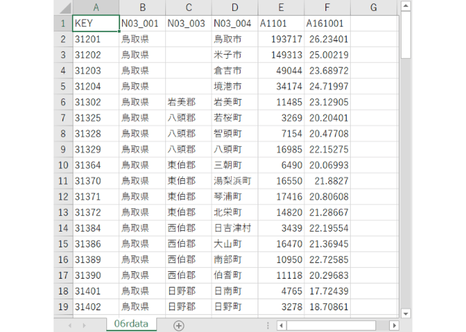 5ef8b970561e173fd41b2cdc