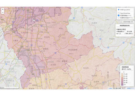 京都府：PowerBI&ローカルHTML向けH31年行政区域TopoJSON