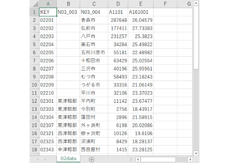 5ed06e19bd217848df1df298