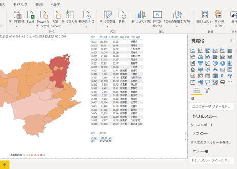 徳島県：PowerBI&ローカルHTML向けH31年行政区域TopoJSON