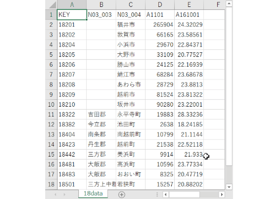 5ed88ce155fa0357d9e7021a