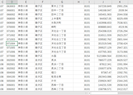 横浜市第1区：PowerBI向けH27年度国政調査(町丁・字)TopoJSON