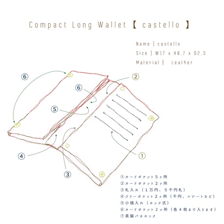 Compact Long Wallet 【 castello 】