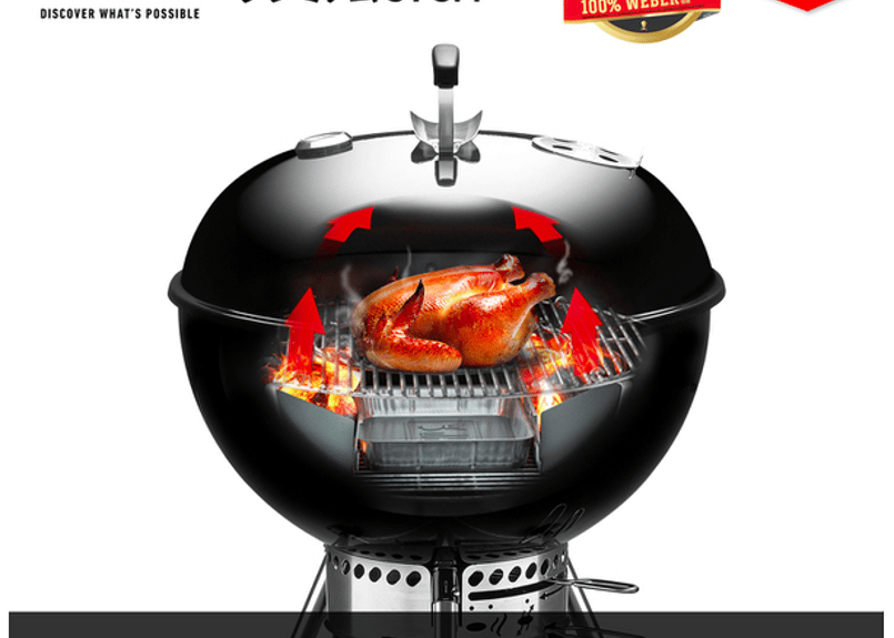 Weber ウェーバー　お近くなら無料配達いたします。オリジナルケトルプレミアム チャコールグリル57cm GBS焼き網付き バーベキューコンロ 直径57cm 最大12人用 オリジナルケトルプレミアム チャコールグリル57cm / GBS焼き網 | 川合