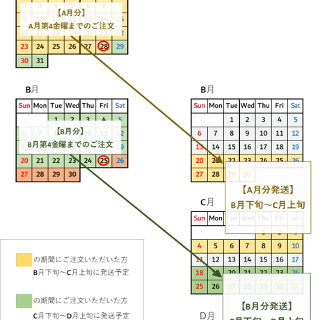 Pripail ベッドサイドテーブル itabamoeコラボ【Relax】※受注生産品のため納期をご確認ください※