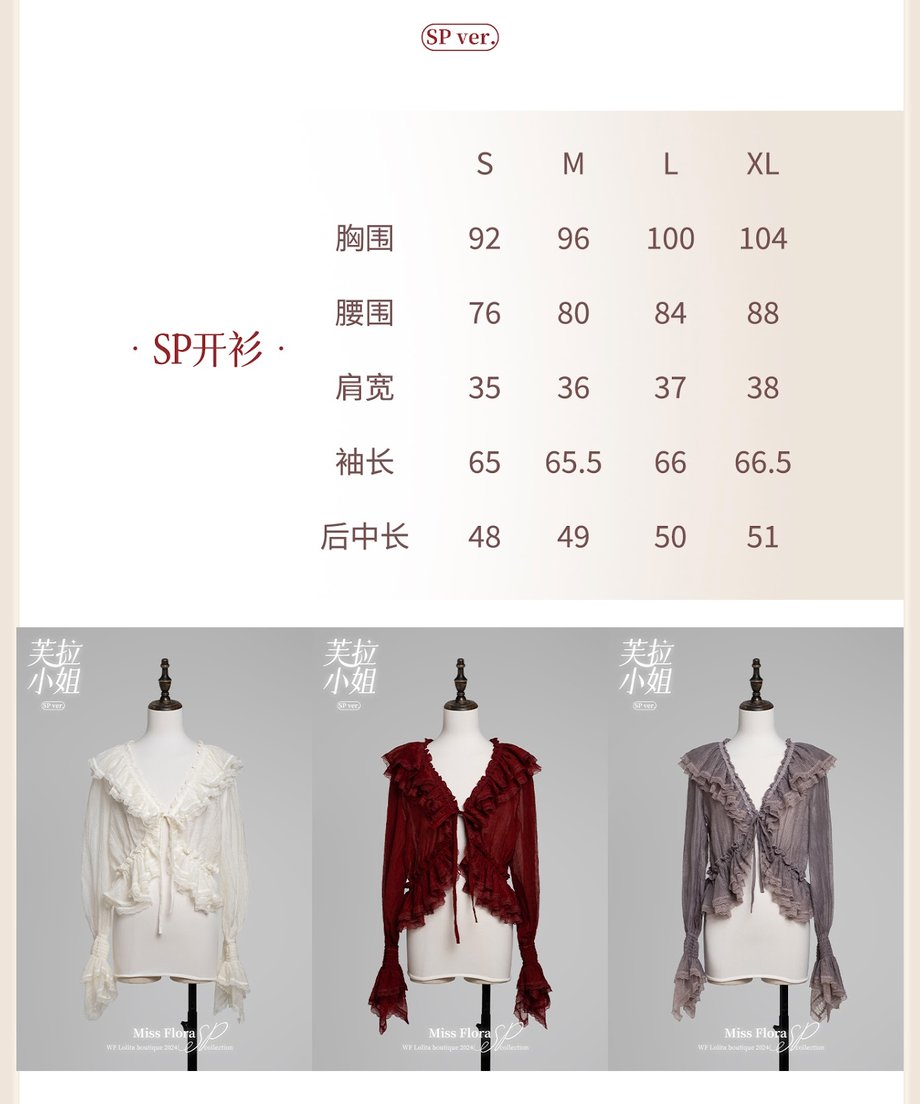 65bc555a508a10346e33b10d