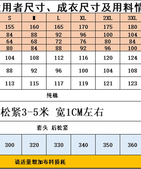 【型紙】 スクエアネックフリル パフスリーブ クラシックロリィタドレス ロングワンピース  [KI117]
