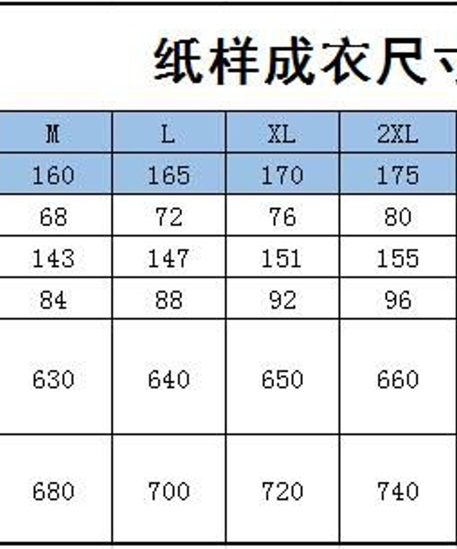 64745ee74e11f1002d4f7994