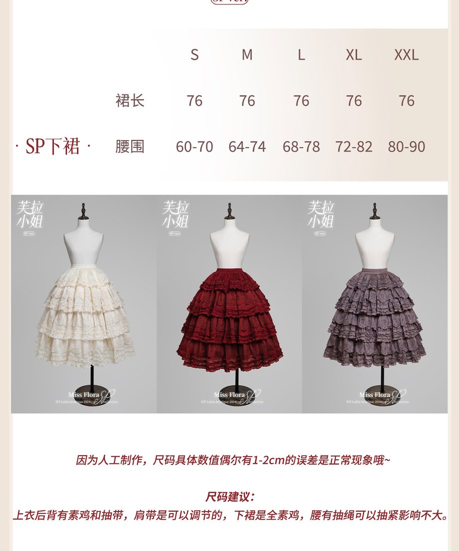 65bc555a508a10346e33b10d