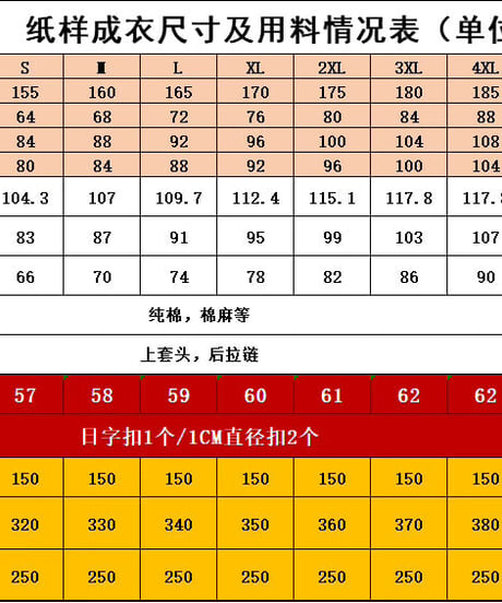 【型紙】 ブロッキングフリルのスタンドカラー ロングワンピース  [KO111]