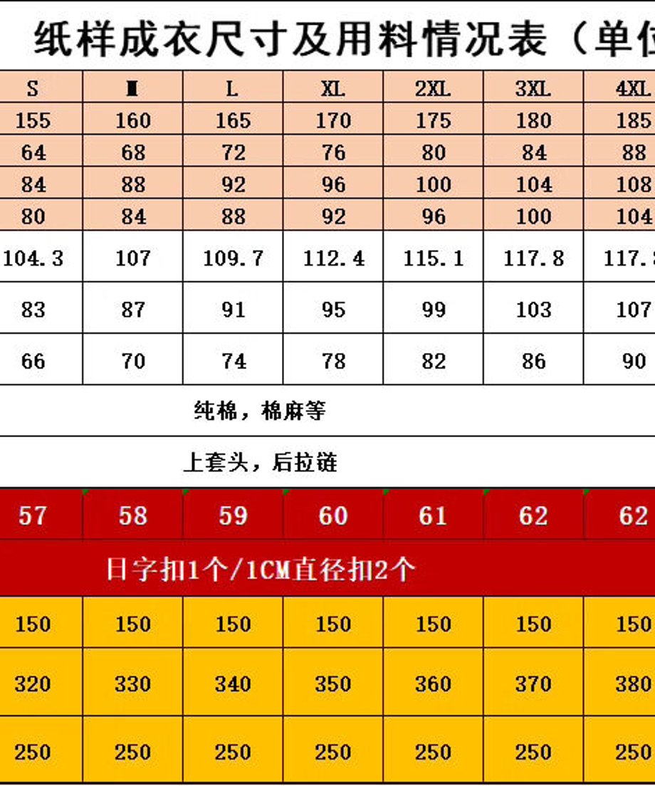 64a4f734cd3758002f58619c