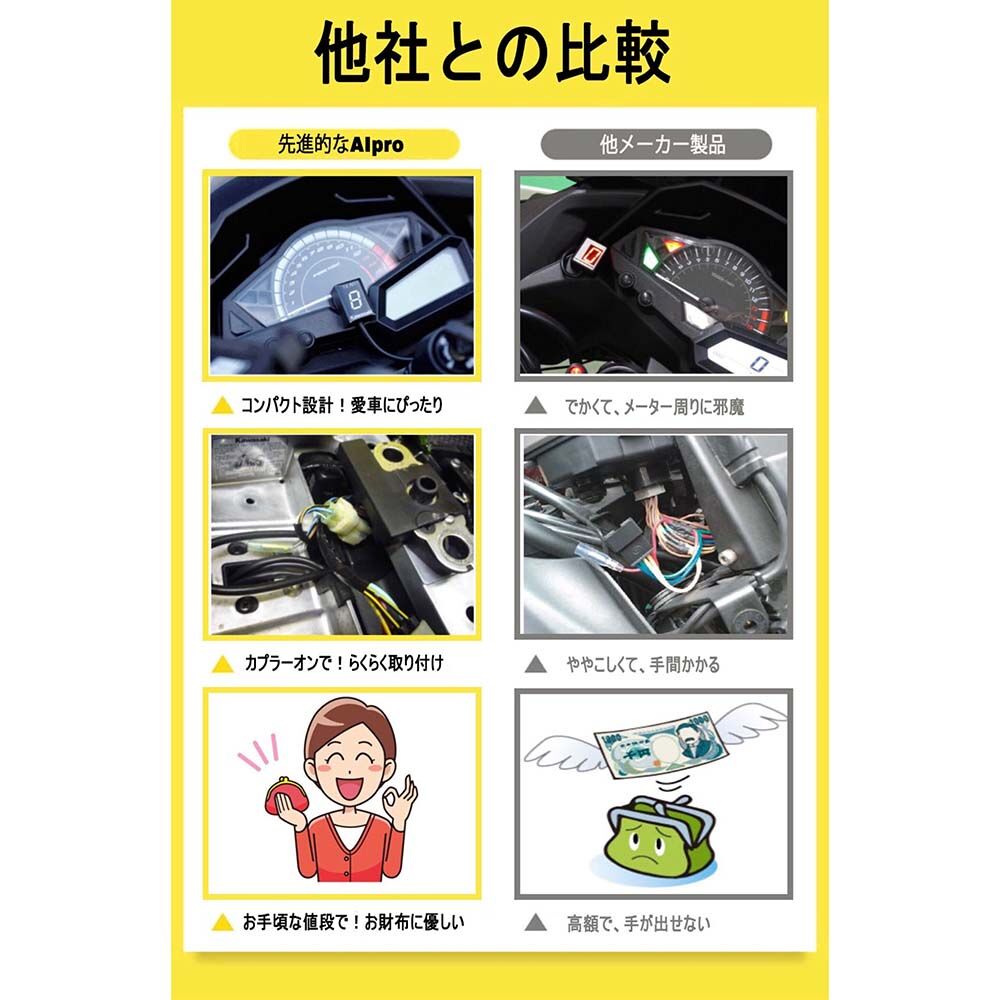 アイプロ製☆シフトインジケー APK1 青 Ninja250 ZRX1200ダエグ | AIp