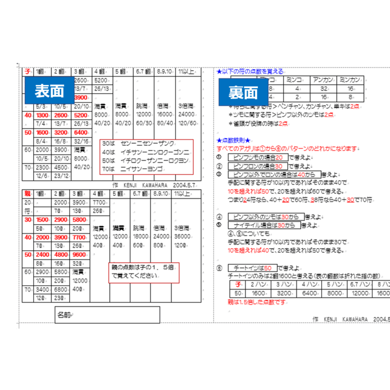 q　五点おまとめ Cannondale キャノンデール｜Quick Disc Women's 5｜ロードバイク