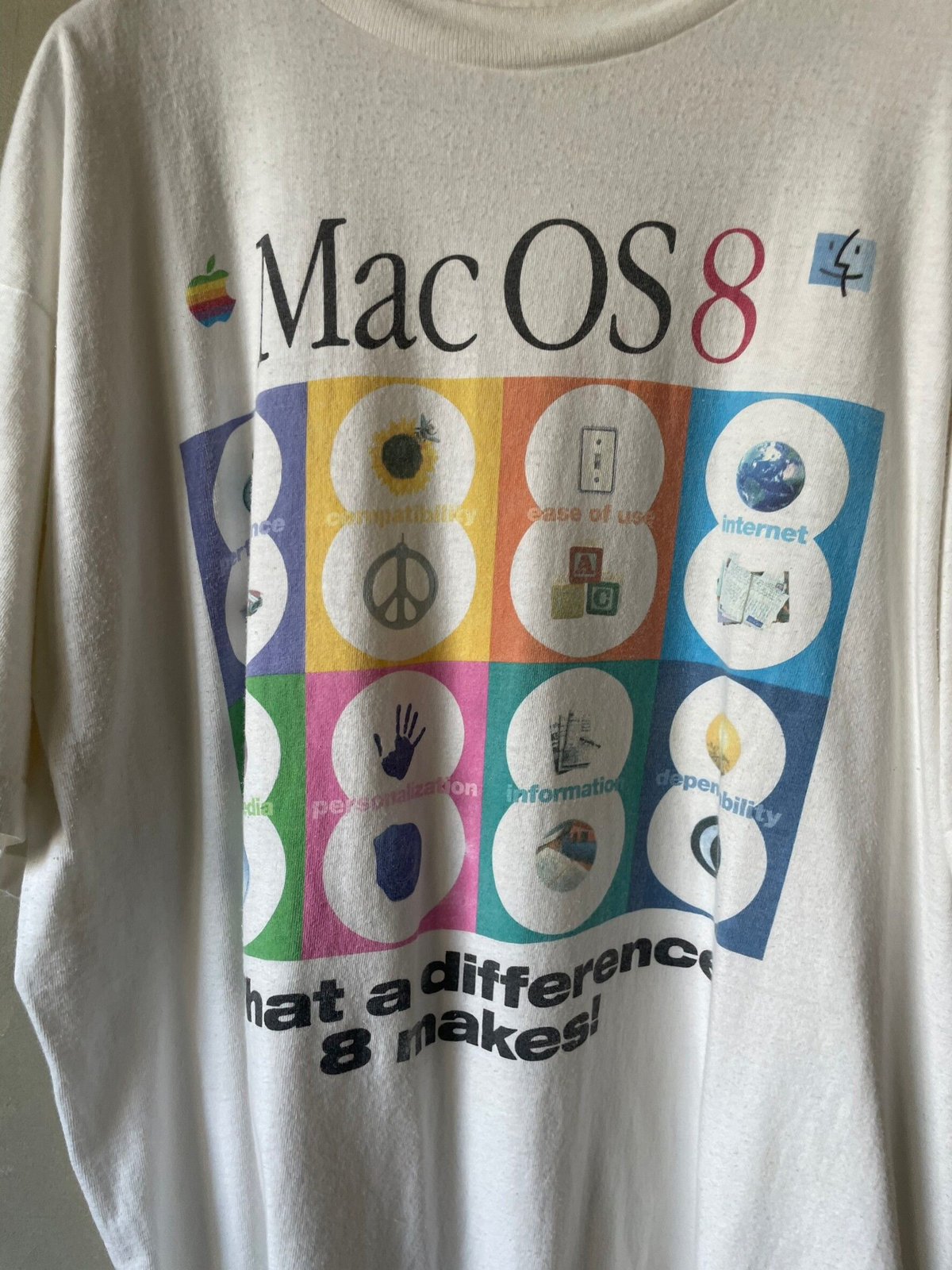 USED】 Mac OS 8 S/S T-Shirts / 230805-016 | TH