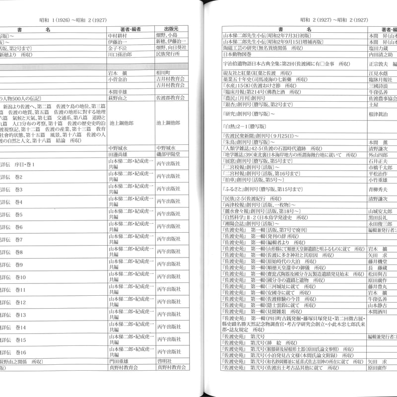 佐渡郷土資料目録 1600 (慶長5) 年-2019 (平成31) 年 | 皓星社ウェブストア