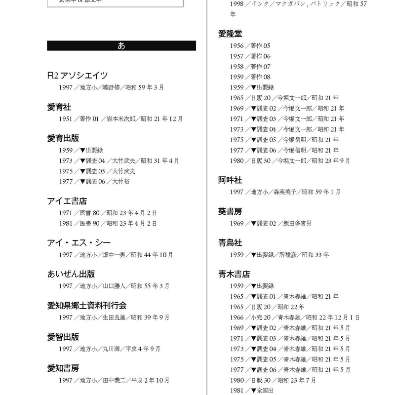 出版社〈ミニ社史〉横断索引 2300社の自社紹介が見つかる | 皓星