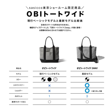 sasicco Obi Tote Wide 2-Way – White&Black Checkered, Mikawa Cotton Sashiko with Judo Fabric Handles