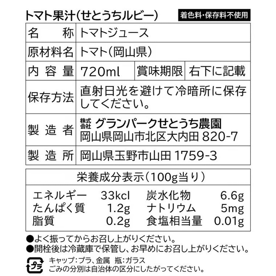661dd5bafafd8b087e494874