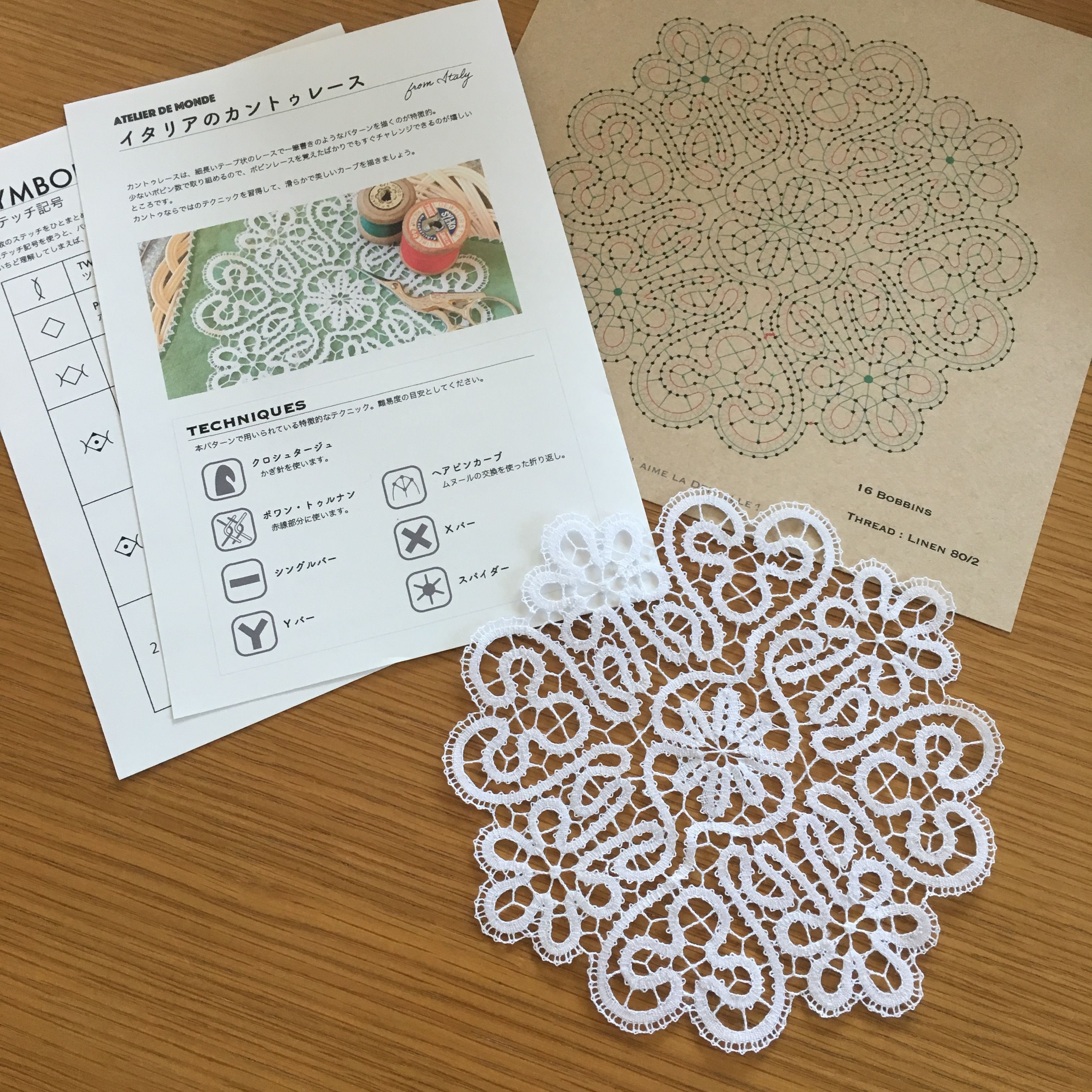 Atelier de Monde #2】イタリアのカントゥレース [Cantù lace d