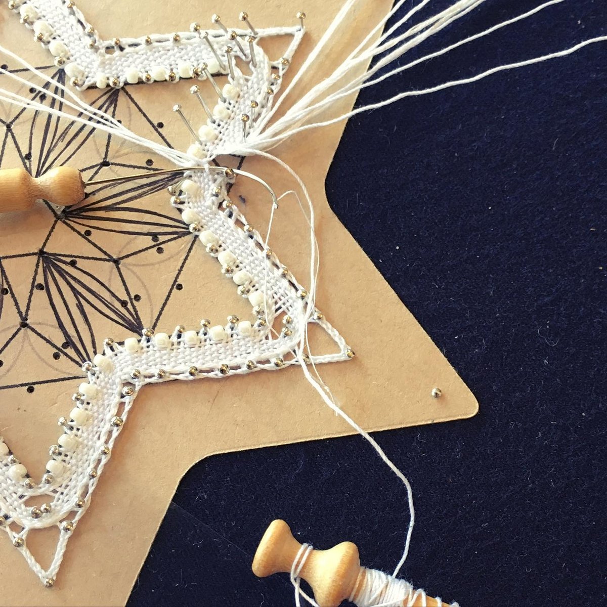 ベルギー　ボビンレース　クッサン　50cm 楽天市場】ボビン レース クッサンの通販