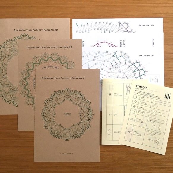 ＊アンティークレースサンプル＊ アンティークレースセット B 30cmカット7種 レース amibrocante