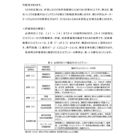 令和８年度版 技術士筆記試験でA判定答案を書く方法