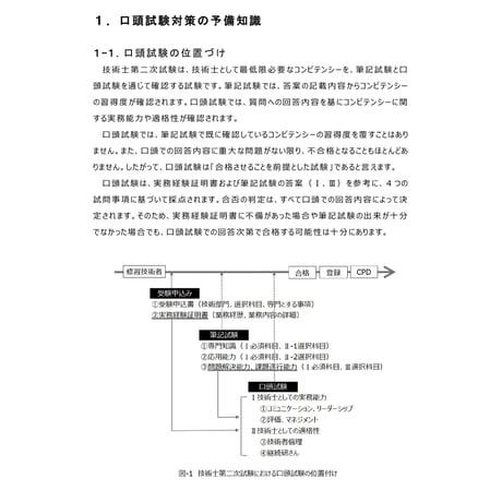 令和7年度版 技術士口頭試験で失敗しない想定問答の作り方