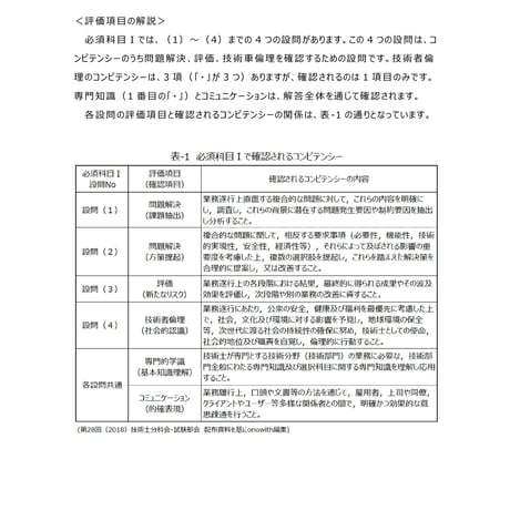 令和５年度版｜技術士筆記試験でA判定答案を書く方法