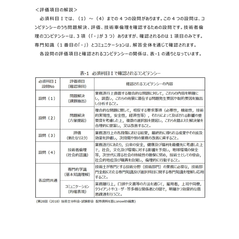 64596e395ab45e002a523fc0