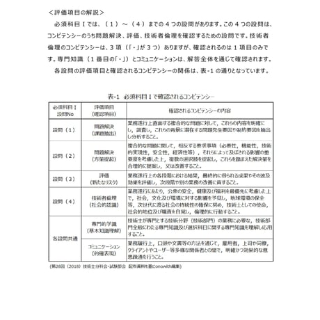令和6年度版 技術士筆記試験でA判定答案を書く方法