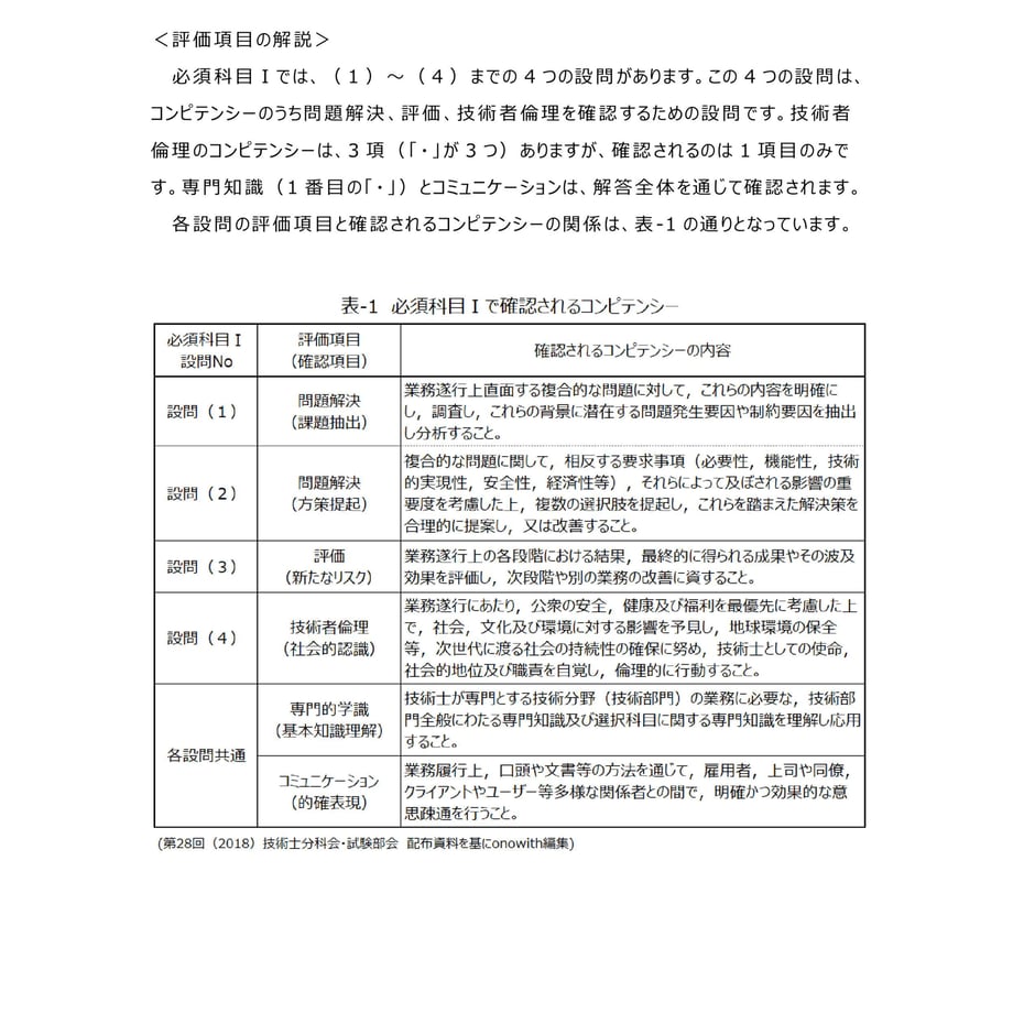 6637ee5c057a6860f3757525