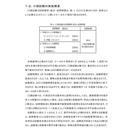 令和7年度版 技術士口頭試験で失敗しない想定問答の作り方