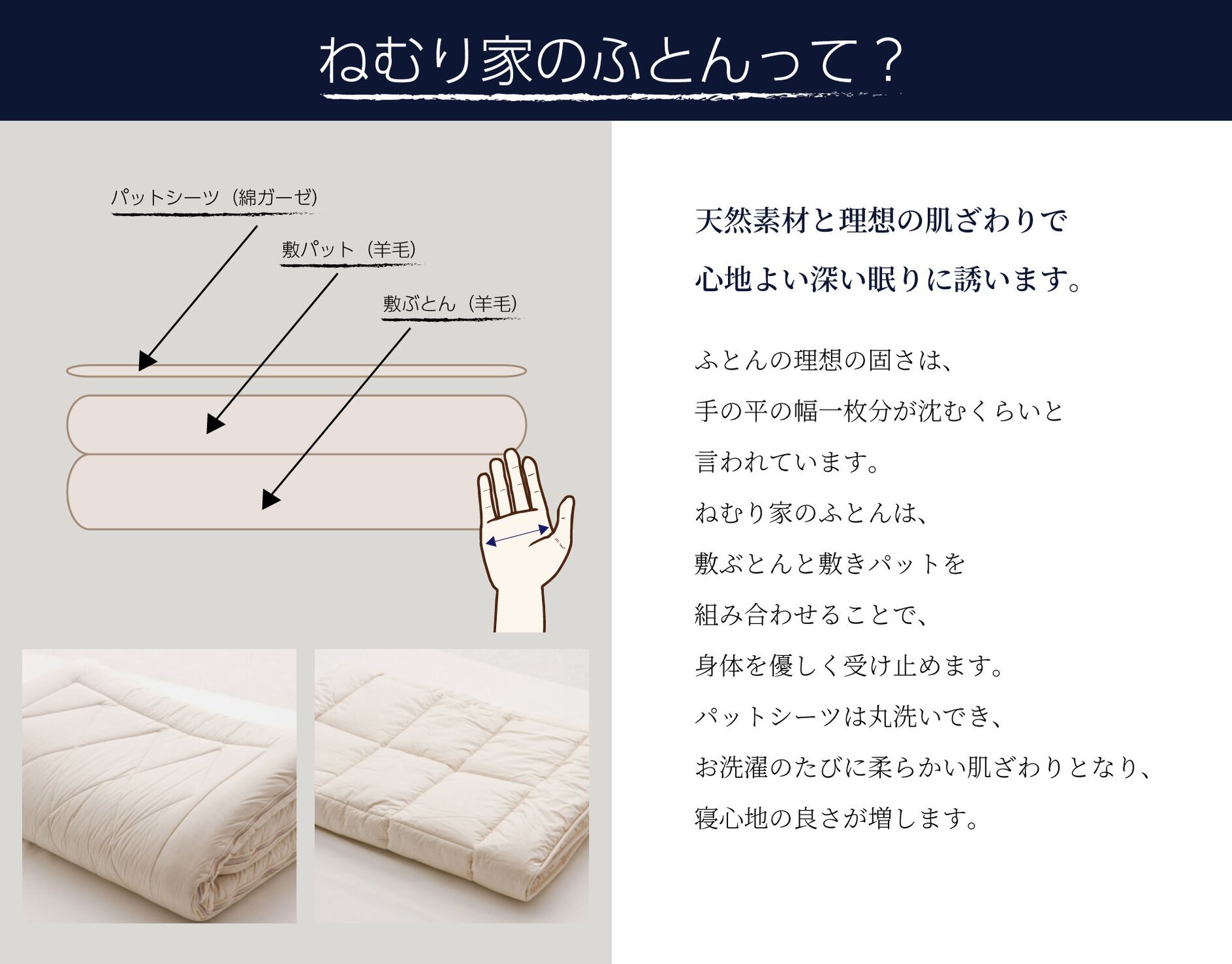 ねむり家　しき布団　敷パッド　ペットパッド　敷布団　布団パッド　敷きパッド　天然 ねむり家 オンラインストア