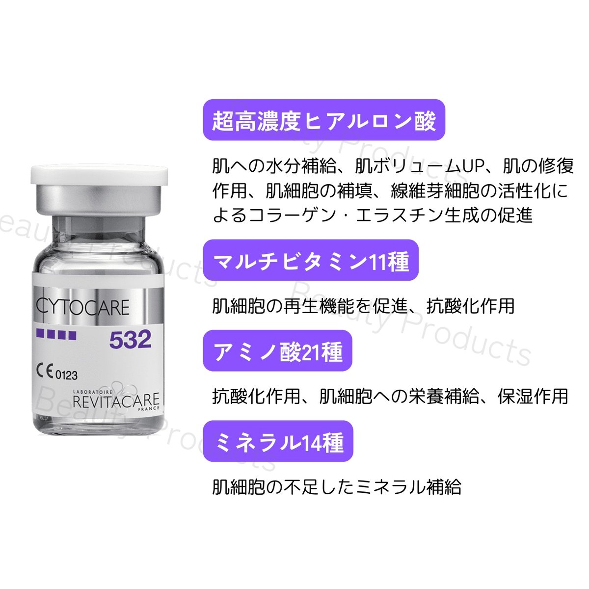 Cytocare 532 ☆ サイトケア532 ☆ 美容液 2本　ダーマローラー Cytocare 532 ☆ サイトケア532 ☆ 美容液 2本 ダーマローラー サイト