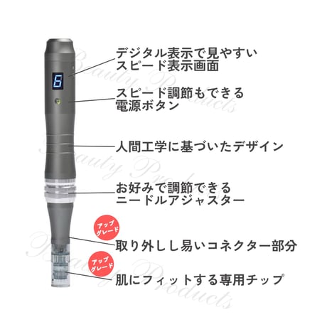 電動ダーマペン + サイトケア532セット 1本5ml メディカルクラスハイスペック最新モデル10個チップ&クリームおまけ付きワイヤレス