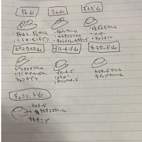 いちょうの木クリームパン3個セット【菓子類のみ着払い配送になります。4/7以前に御注文くださったかたは追記事項をご確認下さいませ】