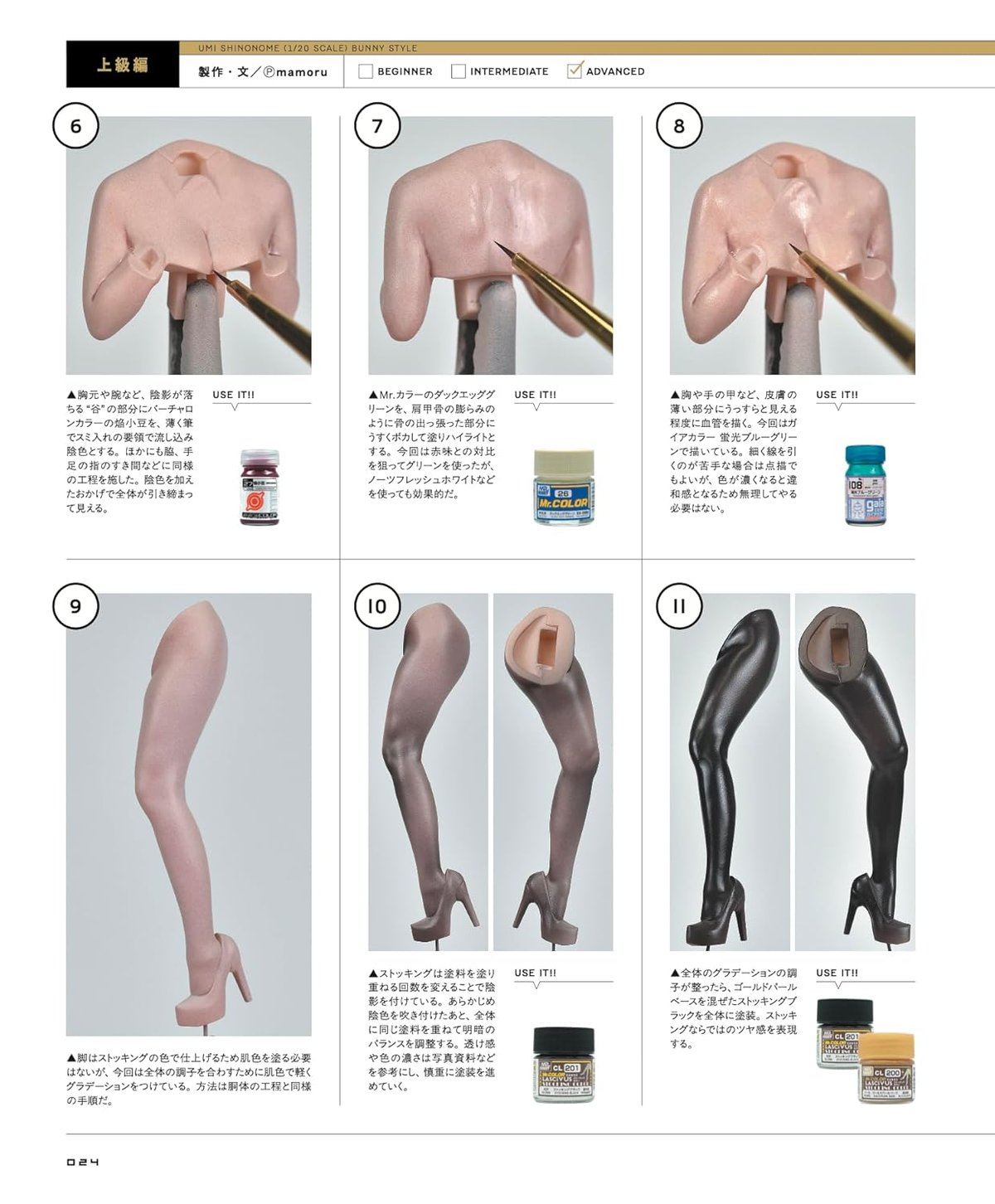 BOOK】女性フィギュアSTART BOOK Vol.1 | tonerico：tokyo