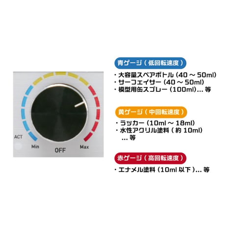 ボルテックスターラー ターボ VORTEX STIRRER TURBO