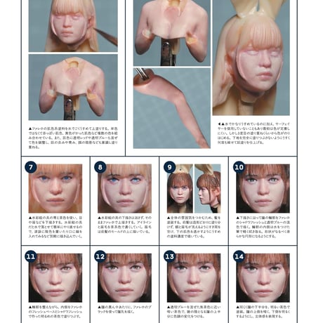 【BOOK】女性フィギュアSTART BOOK Vol.1