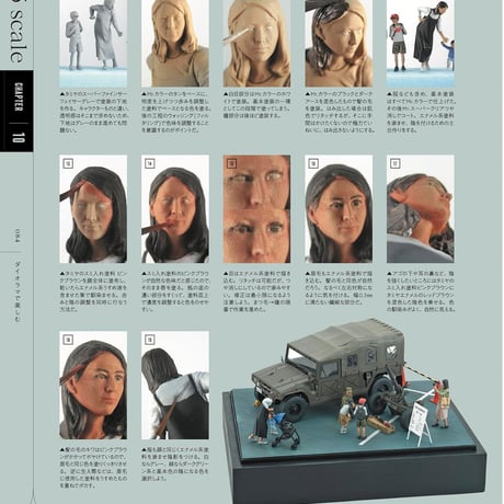【BOOK】知っておきたい女性フィギュアのはじめかた2