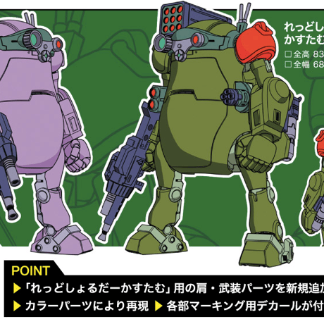 1:35 メカトロウィーゴ  ボトムズコラボシリーズ Vol.3 “めるきあからー＆れっどしょるだーかすたむ”