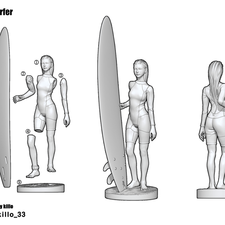 1:20 ライフサーファー Life Surfer