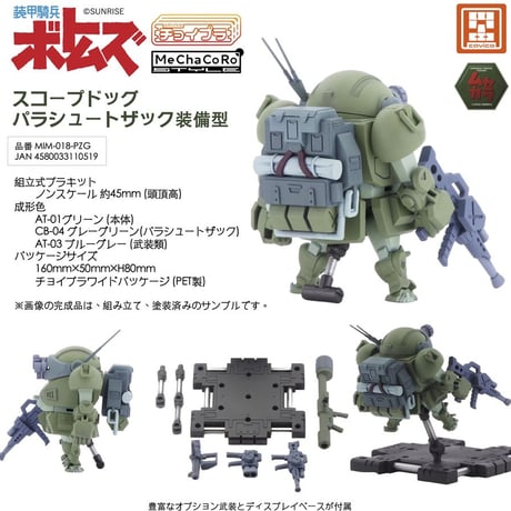 CATEGORY CAVICO MODELS | tonerico：tokyo hobby m