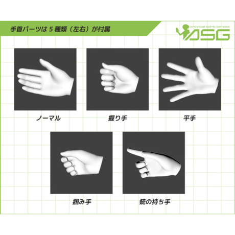 [SHIPPING AT FEB] 1:12 A.S.G. ガールズ EMO-X0022 “アリア”
