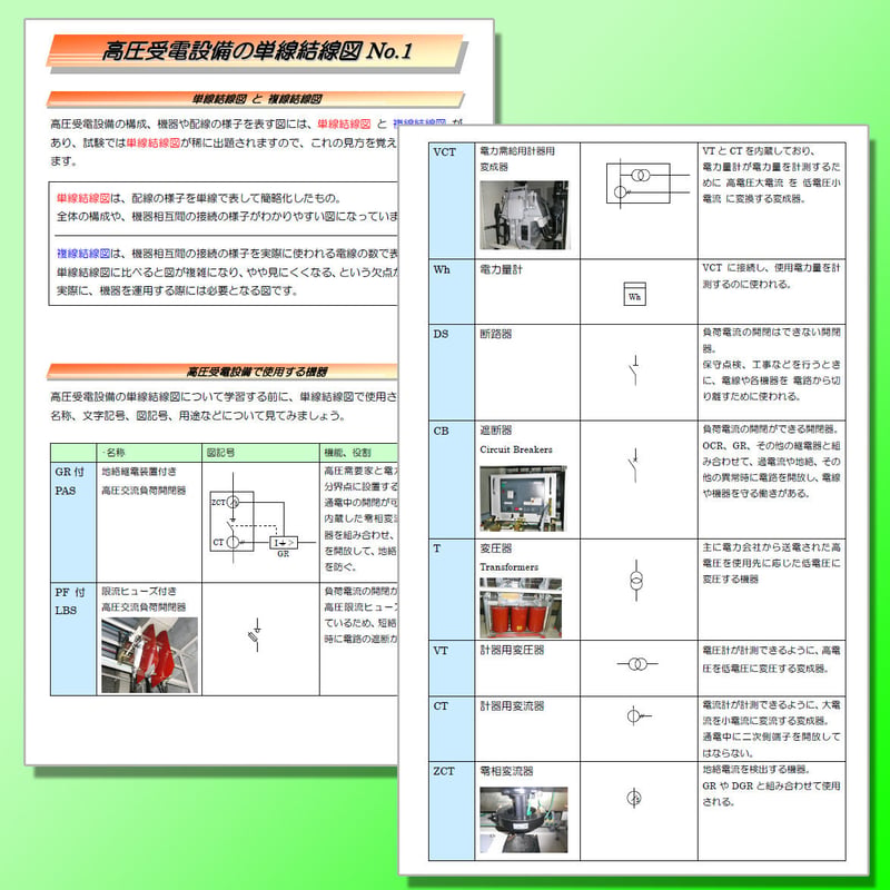 誰でもわかる電験参考書「法規」CD-ROM版 〜 難しい電気法規を、誰に