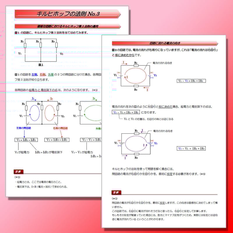 誰でもわかる電験参考書 「理論」 CD-ROM版 〜「電気は苦手