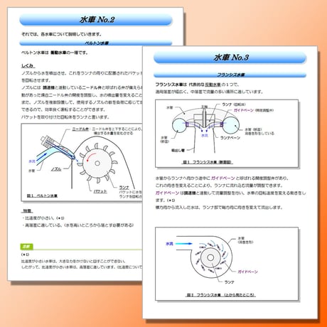 誰でもわかる電験参考書「電力」 CD-ROM版　〜 豊富な図解とわかりやすい解説で、電気が苦手な方でもわかりやすい参考書です 〜