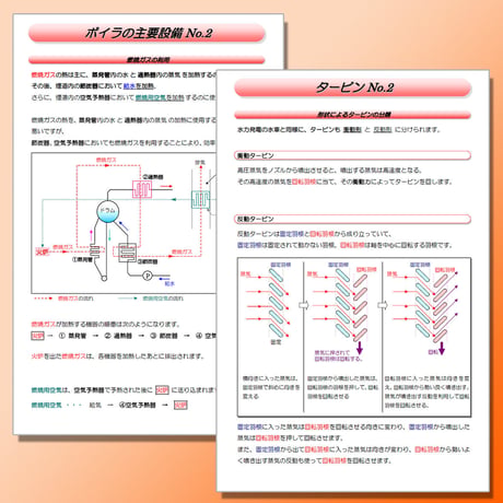 誰でもわかる電験参考書「電力」 CD-ROM版　〜 豊富な図解とわかりやすい解説で、電気が苦手な方でもわかりやすい参考書です 〜