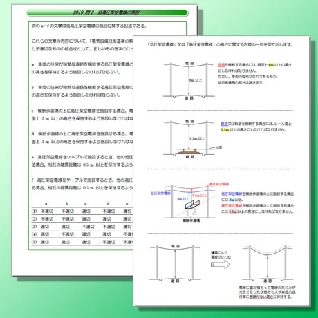 電験三種 誰でもわかる過去問題集「法規」2025年下期版 (2025下期 ～ 2013) ～わかりやすい解説を求める方へ～