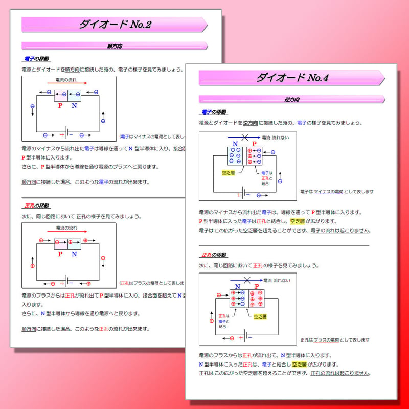 誰でもわかる電験参考書 「理論」 CD-ROM版 〜「電気は苦手